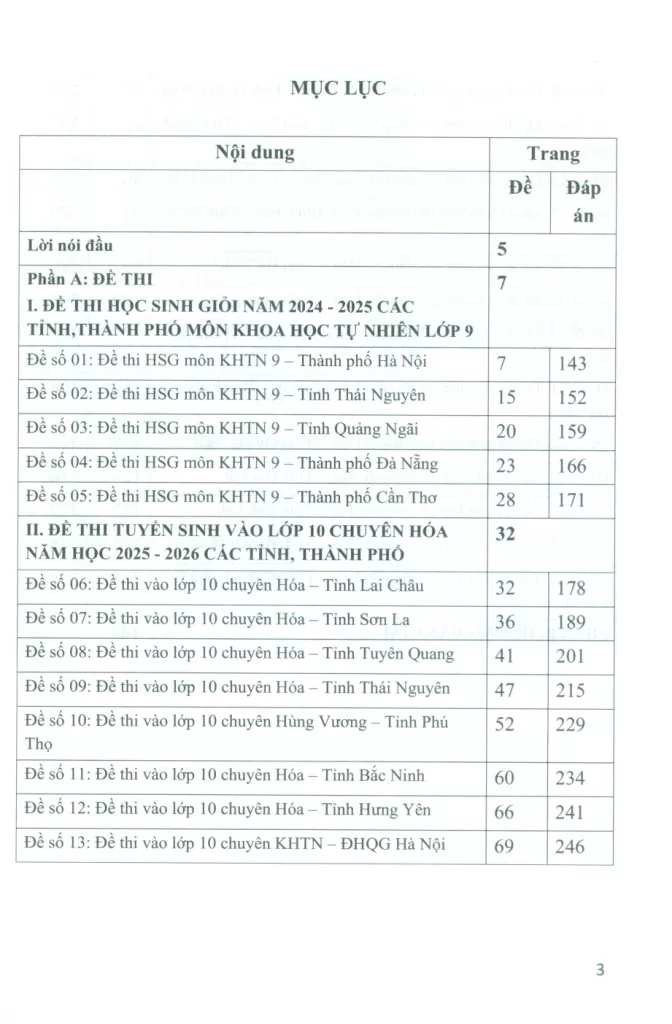 BỘ ĐỀ VÀ ĐÁP ÁN THI HỌC SINH GIỎI LỚP 9 VÀ ÔN VÀO LỚP 10 CHUYÊN HÓA (Theo chương trình GDPT mới)